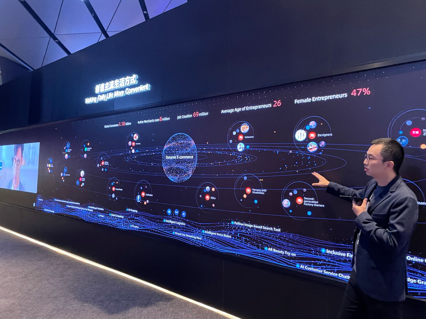 Alibaba visit