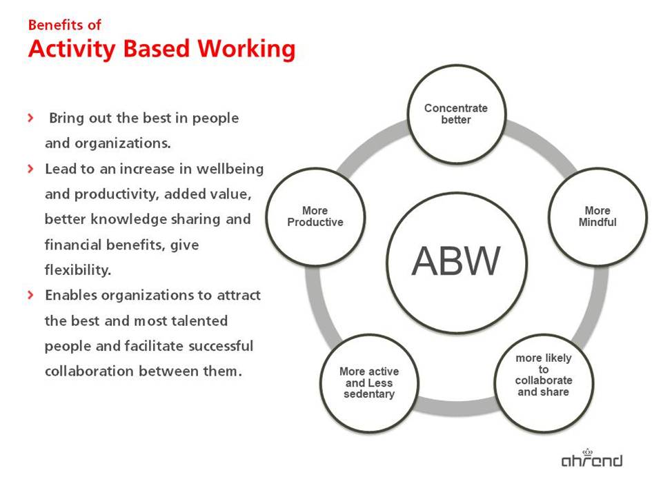 benefits