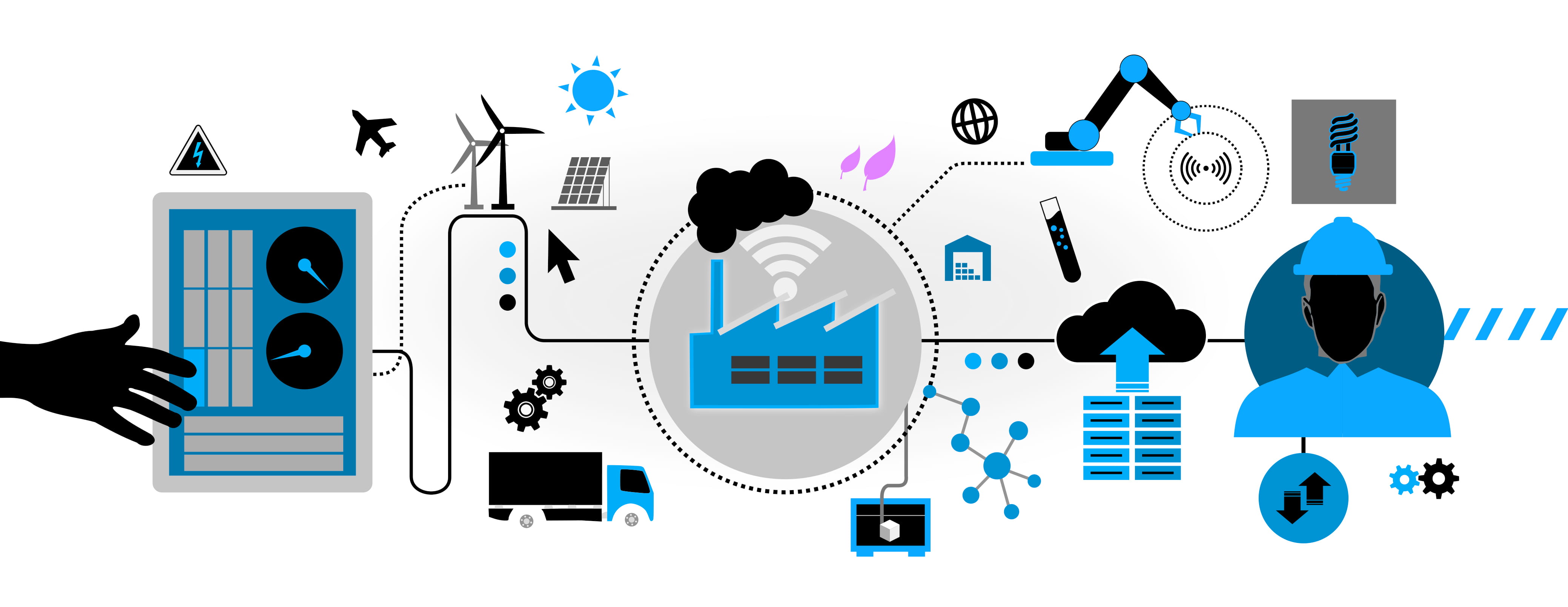 bioeconomy