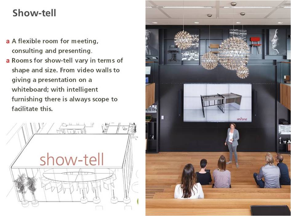 show tell